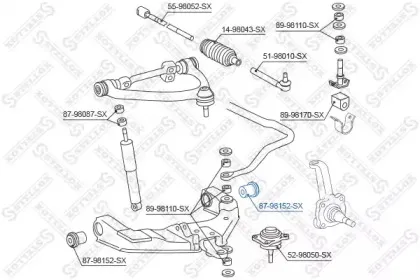 stellox-8798152sx