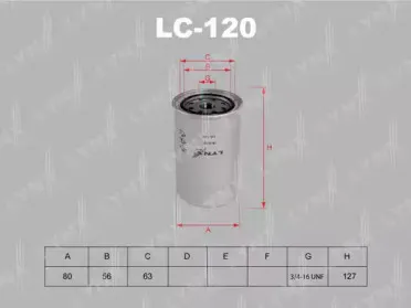 LC-120 LYNXauto