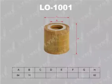 LO-1001 LYNXauto