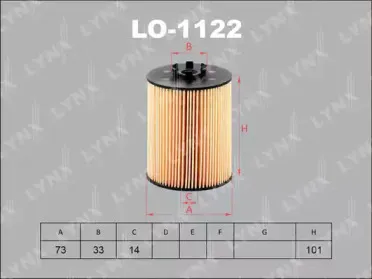 LO-1122 LYNXauto