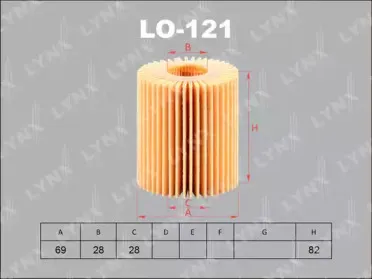 LO-121 LYNXauto