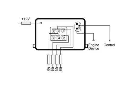 nagares-tpms412