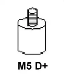 dri-2251221202