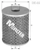 mfilter-te90