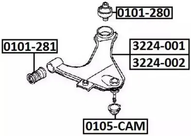0101-281 ASVA