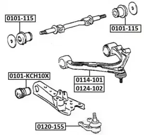 asva-0101kch10x