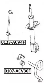 0123-ACV4F ASVA