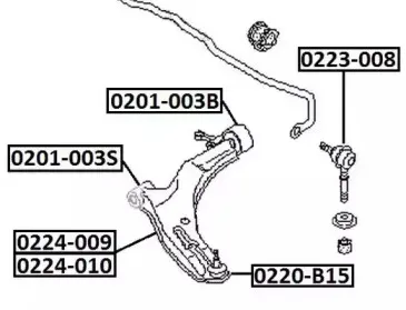 0201-003B ASVA