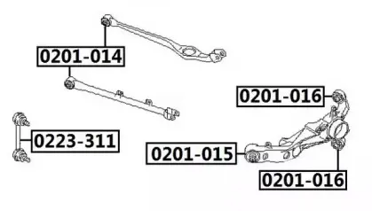 0201-016 ASVA