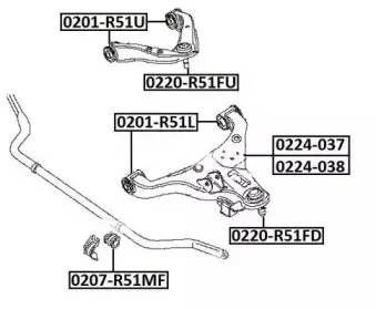 0201R51L ASVA