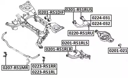 0201-R51RLS ASVA