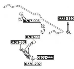 asva-0220202