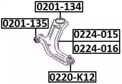 0220-K12 ASVA