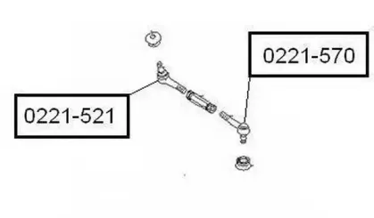 asva-0221521