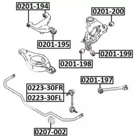 asva-022330fl