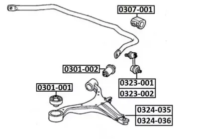 0301-002 ASVA