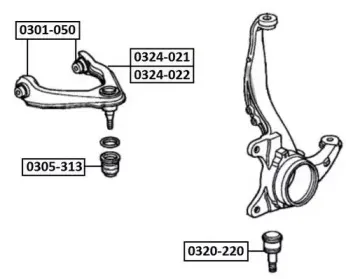 0301-050 ASVA