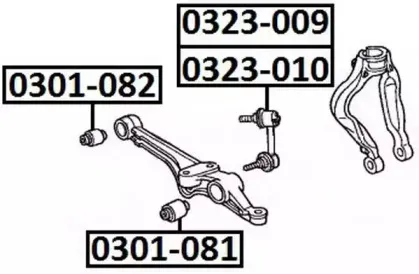 0301-082 ASVA