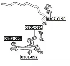 0301-092 ASVA