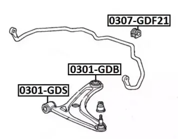 0301-GDB ASVA