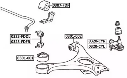 0320-CYR ASVA Несущий / направляющий шарнир