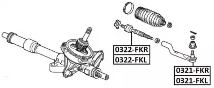asva-0322fkl