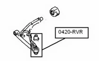 asva-0420rvr