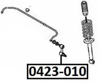 0423-010 ASVA