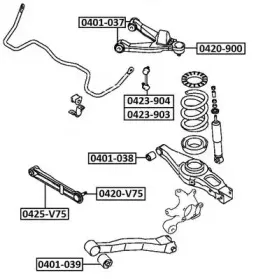 0423-904 ASVA