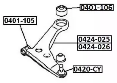 0424-011 ASVA