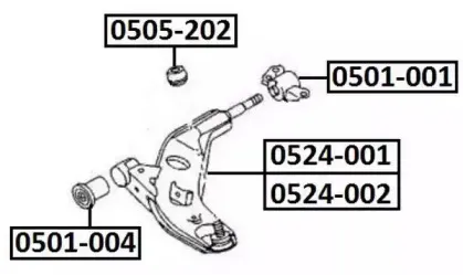 0501-001 ASVA