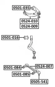 0501-035 ASVA