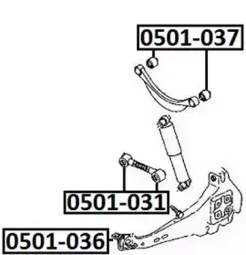 0501-036 ASVA