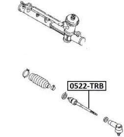 0522-TRB ASVA Осевой шарнир, рулевая тяга