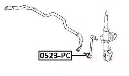 0523-PC ASVA