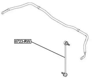 0723-RW ASVA