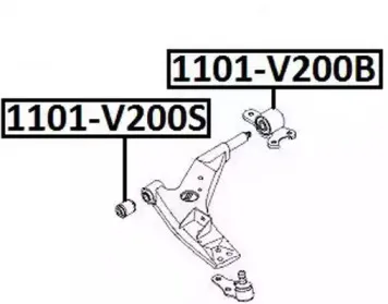 1101-V200B ASVA