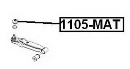 1105MAT ASVA