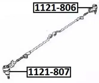 1121-807 ASVA