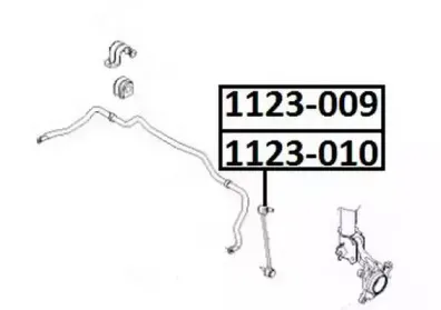 asva-1123010
