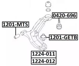 asva-1201getb