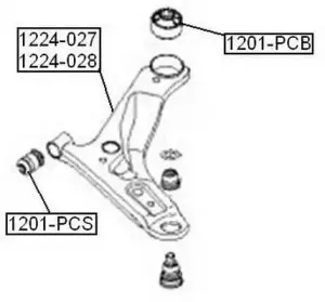 1201-PCS ASVA