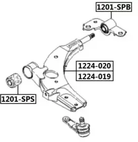 1201-SPS ASVA