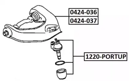 asva-1220portup