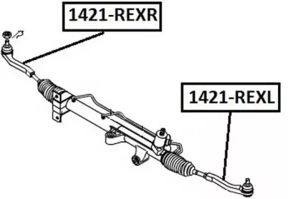 asva-1421rexl