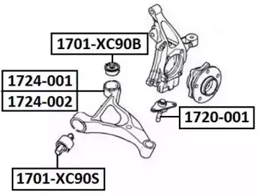 1701-XC90S ASVA