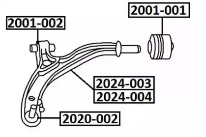 2001-001 ASVA