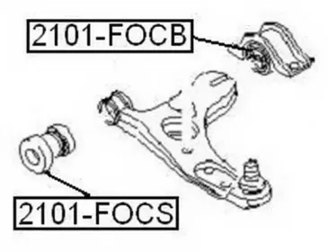 asva-2101focs