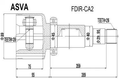 FDIR-CA2 ASVA