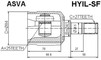 HYIL-SF ASVA Шарнирный комплект, приводной вал